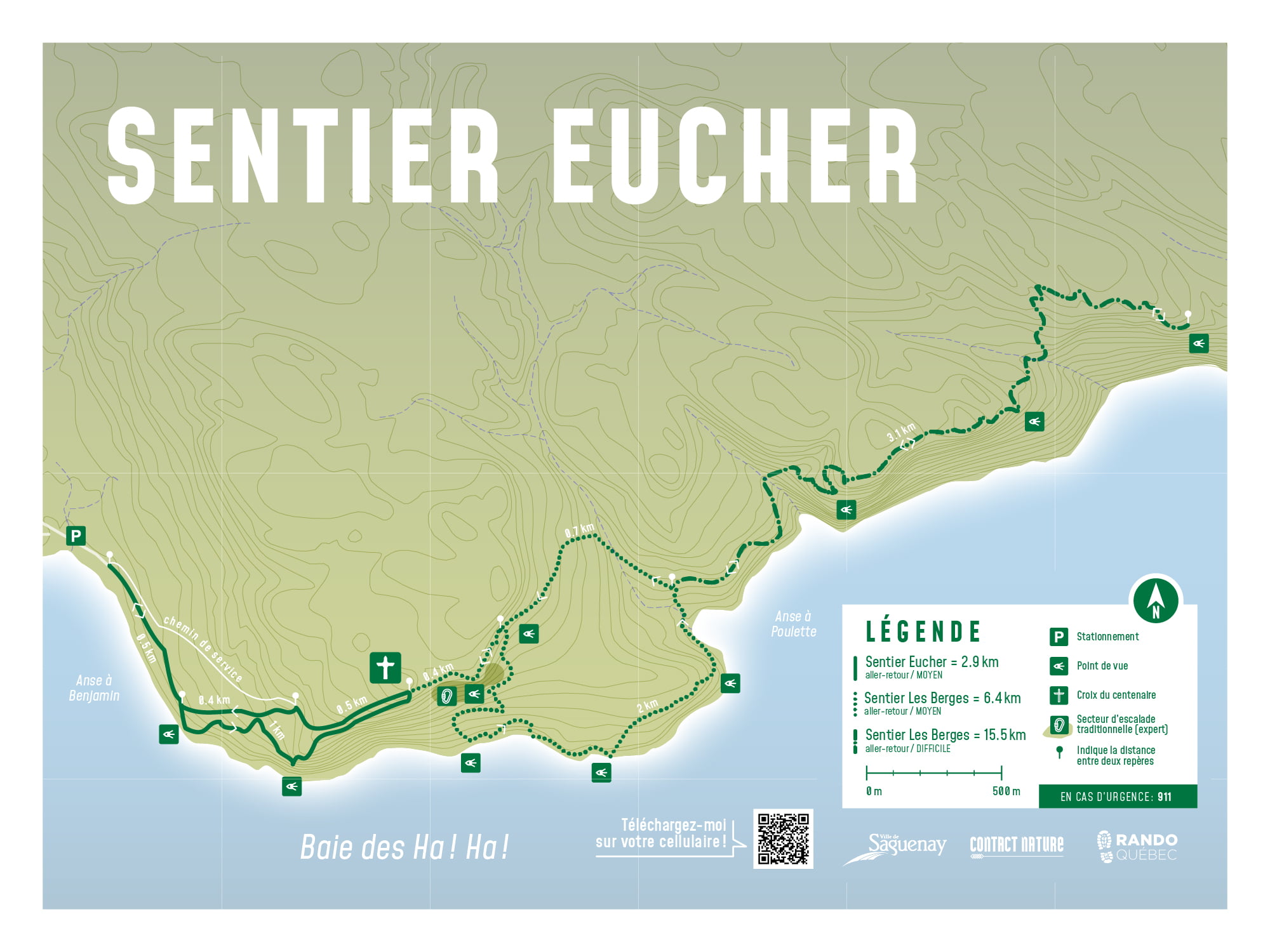 Eucher path map